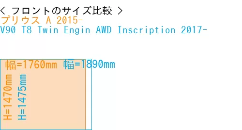 #プリウス A 2015- + V90 T8 Twin Engin AWD Inscription 2017-